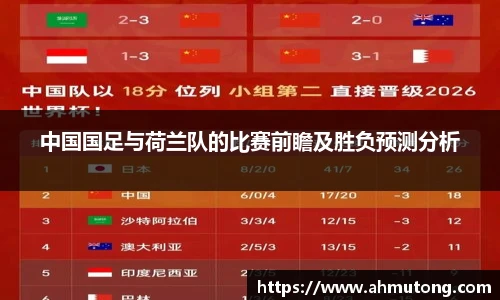 中国国足与荷兰队的比赛前瞻及胜负预测分析