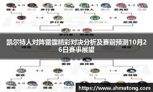 凯尔特人对阵雷霆精彩对决分析及赛前预测10月26日赛事展望