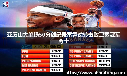 亚历山大单场50分创纪录雷霆逆转击败卫冕冠军勇士